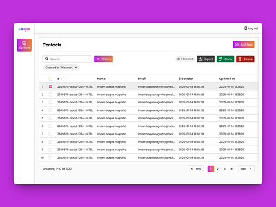 Contacts Data Management - Dashboard checkbox contacts dashboard data management filters gradient multi select pagination table ui web design