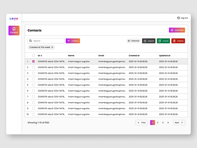 Contacts data management dashboard checkbox contacts dashboard data management filters gradient multi select pagination table ui web design