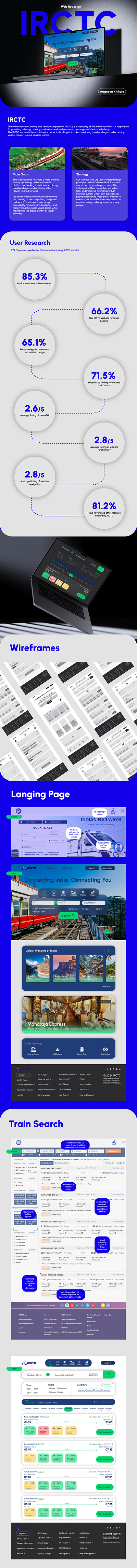 IRCTC Web Redesign | UI UX Redesign | 2025 design redesign ui ui ux ux web designing