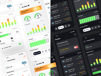 Solar Panel Manage - App Redesign - Originally by FocoTik UI UX ai best mobile app designs dark mode dashboard design modern mobile apps solar panel solar panel management statistics ui ux