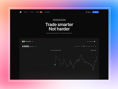 Trading bot website concept ✨🪄 crypto futuristic website minimalism trading bot website ui design uidesign uxdesign web design