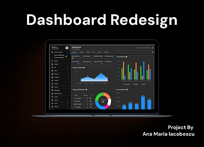 Dashboard SaaS dashboard design figma web design