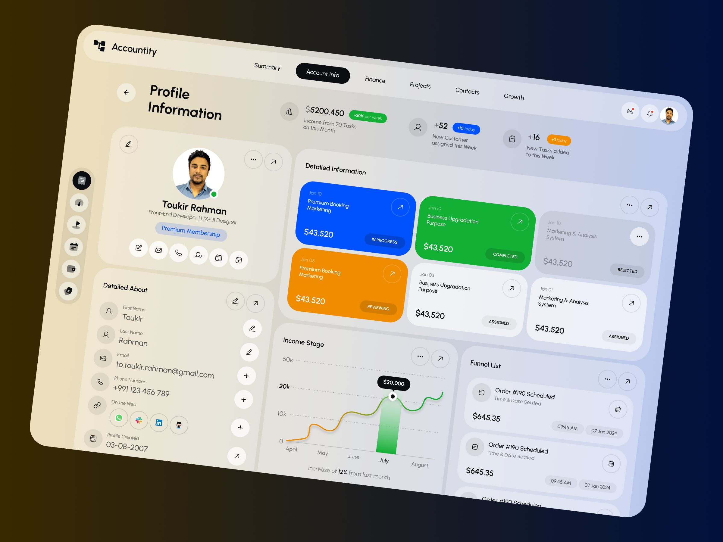 Example of Dashdoard UX/UI Design