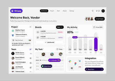 Kitaap - Task management App admin panel b2b branding chart clean dashbaord design graphic design illustration logo management minimal product design saas task taskmanagement track ui uiux web design