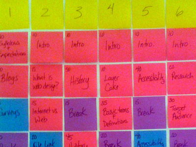 Web Media 1 POA course poa school web education web media