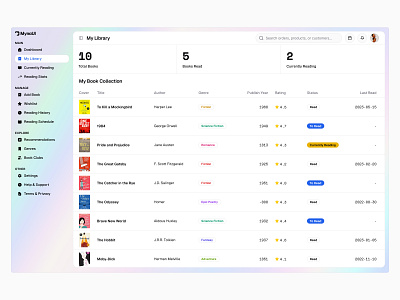 Dashboard UI - Day 14 of 31 dashboard design header list minimal saas sidebar table ui web design