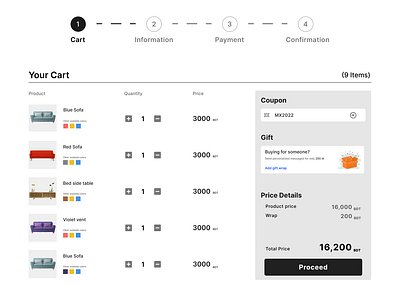 Shopping Cart Design cart cart design confirmation confirmation design e commerce design shopping cart design