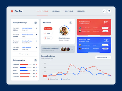 PlanPal Dashboard | UI/UX analytics app branding charts clean dashboard design graphic design graphs illustration logo minimalist online app typography ui uiux ux vector web design