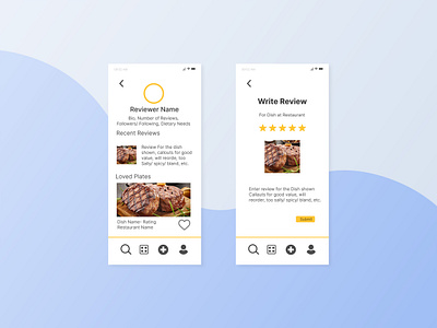 Restaurant Apps ui