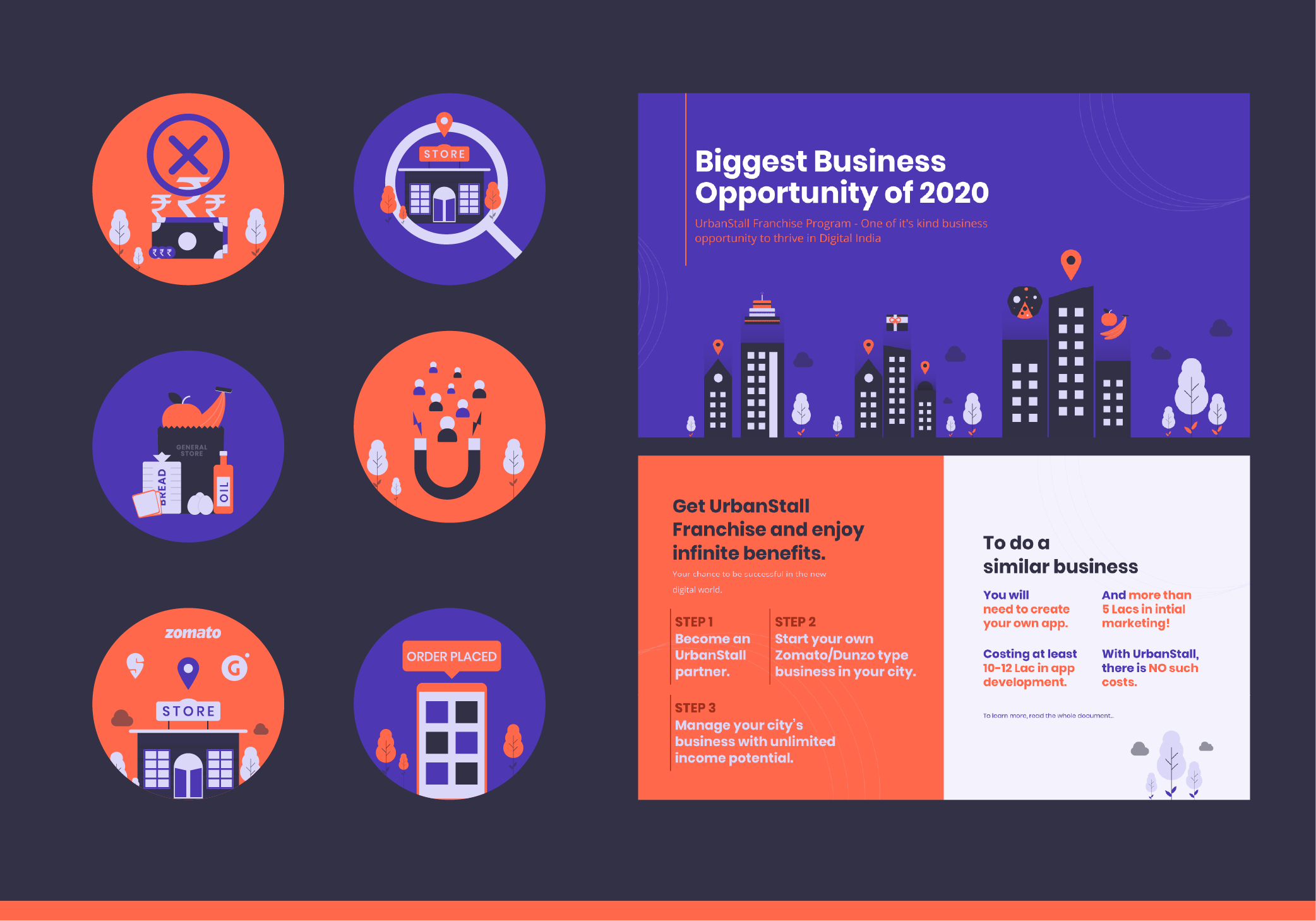 Example of Pitch Deck Design