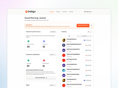 Shipment Tracking Dashboard Design🚚 clean dashboard dashboard ui design data analytics dashboard delivery delivery app ui delivery dashboard design concept ecommerce figma design post purchase experience real time tracking responsive design saas dashboard shipment management shipment tracking app user interface ux case study ux design web dashboard