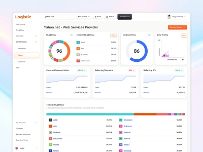 SEO Analytics Dashboard Design b2b backlinks tracking business insights dashboard design data dashboard design tools digital marketing domain insights google analytics graphs and charts marketing tools saas search engine seo agency seo analytics seo dashboard analytics seo metrics seo tools ux design web analytics