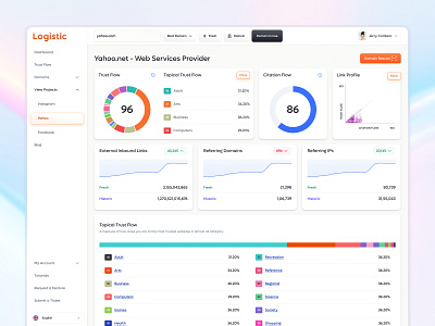 SEO Analytics Dashboard Design b2b backlinks tracking business insights dashboard design data dashboard design tools digital marketing domain insights google analytics graphs and charts marketing tools saas search engine seo agency seo analytics seo dashboard analytics seo metrics seo tools ux design web analytics