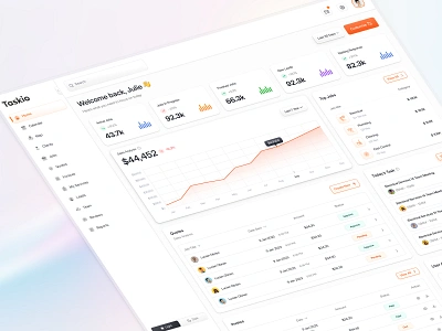 Task Management Dashboard Design admin panel b2b business analytics dashboard design jobs management tool modern design mvp product design productivity project management racking invoices saas task management task manager ui ui ux ux web app