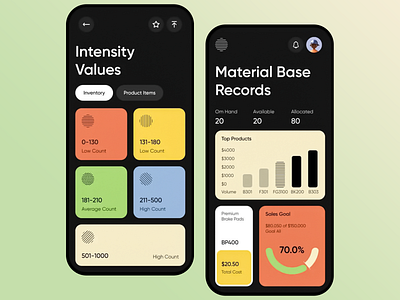 Sales app interface app app design app interface app visua app visualization business app mobile app sales sales analytics sales app sales app design sales app interface sales application interface sales performance tracker sales tracker top product analytics ui ui sales app ux ux ui