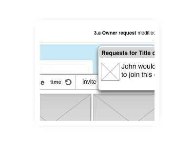 Wireframes wireframes