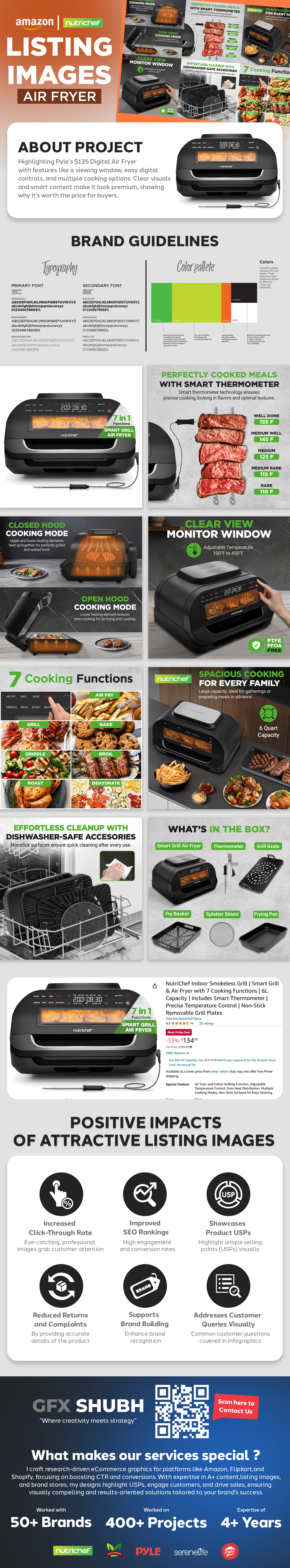 Example of 7 Infographic Image,Amazon Listing Image