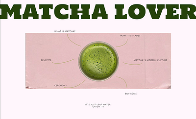 MATCHA WEBSITE cute design green matcha pink tea ui