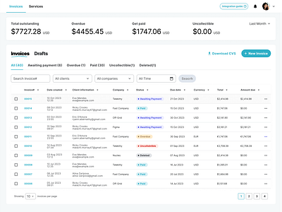 Invoicing dashboard design figma invoice invoicing ui ux