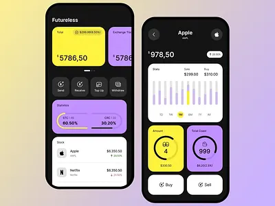 Futureless stock trading app analytics app app interface fin tech app innovative finance app investment app mobile app design mobile app interface mobile stock trading modern trading tools professional trading app stock data visualization stock exchange stock trading app trading trading app trading app interface ui ui app design ux