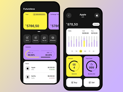 Futureless stock trading app app app interface fin tech app futureless app innovative finance app investment app mobile app design mobile app interface mobile stock trading modern trading tools professional trading app share trading stock data visualization stock exchange stock trading app trading app trading app interface ui ui app design ux