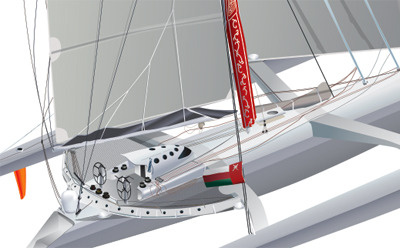 Boat with Rigging and Sails (series 4 of 5) boat illustration illustrator sailing
