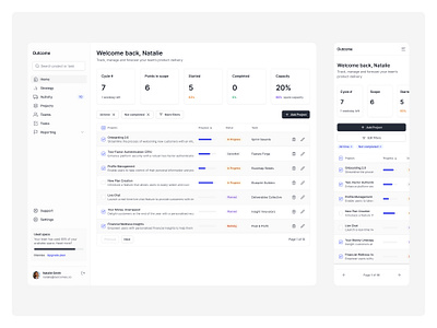 Outcome dashboard management product ui untitledui