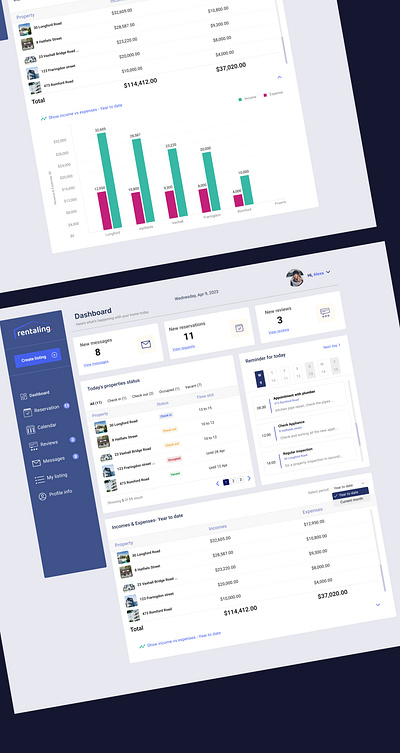 Dashboard Design dashboard dashboard ui design property oversight property statues tracking property status