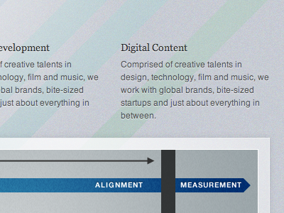 Alignment + Measurement css3 data georgia gray helvetica noise text shadow