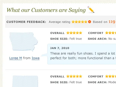 Comments avatar comments ecommerce