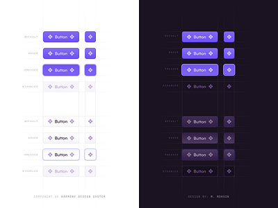 Buttons - Harmony Design System 3d button button ui clean button design system gradient button product design saas product uiux user interface