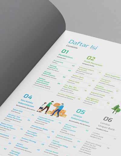 BeFa Sustainability Report 2021 annual report blue book book design ecology flat go green graphic design green illustration infographic isometric layout minimalist publication sustainability sustainability report table of contents typography vector