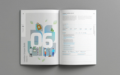 BeFa Sustainability Report 2021 annual report blue book book design ecology financial flat go green graphic design green illustration infographic isometric layout minimalist publication sustainability sustainability report typography vector