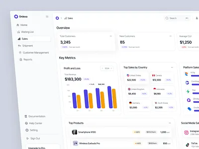 Ordexa - Sales Page Dashboard analytics branding chart clean dashboard data design minimalist modern overview product report sales ui ux website
