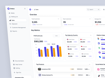 Ordexa - Sales Page Dashboard analytics branding chart clean dashboard data design minimalist modern overview product report sales ui ux website