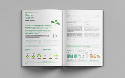 BeFa Sustainability Report 2022 annual report blue book book design corporate eoclogy financial flat go green graphic design green growth illustration infographic layout leaf money publication sustainability report vector