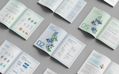 BeFa Sustainability Report 2022 annual report blue book book design corporate ecology gradient graphic design green illustration infographic layout page spread publication sustainability sustainability report typography