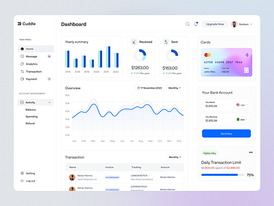 Finance Management Dashboard analytics analyticsdashboard banking banking flow banking platform datavisualization debit card finance dashboard design financedashboard financetools financeui financial financialmanagement financialtech payment smartfinance uiux uxdesigninspiration