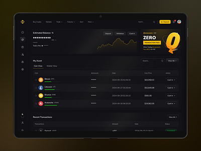 Crypto dashboard binance wallet crypto dashboard crypto exchange crypto wallet trading dashboard