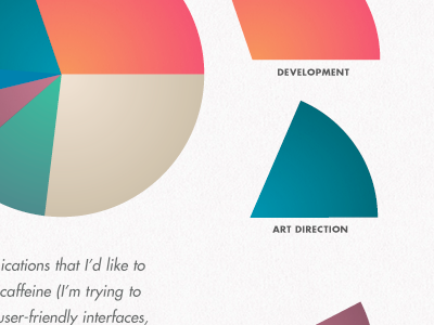 About Page graph info pie chart portfolio