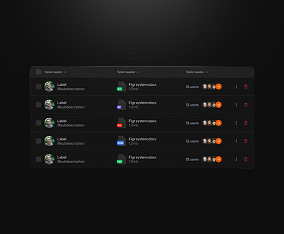 Table Component | Figr Identity clean component components dark components dark mode dark theme dark ui data table data tables dropdown filters pricing table search sort table tables tag ui ux