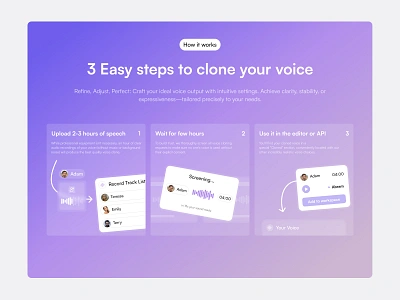 How it works section ai ai clone voice bento bento layout clean ui how it works illustration section section design ui design ux design vector visual imagery web design website