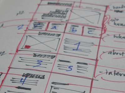 night of sketching planning sketching