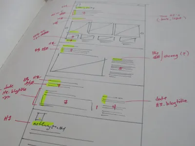 night of sketching planning sketching