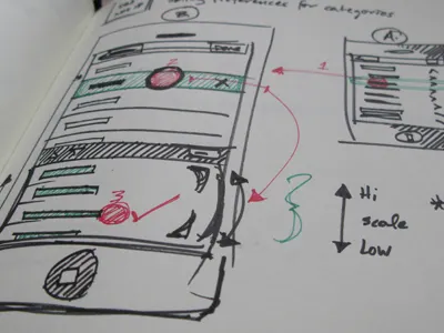 night of sketching planning sketching