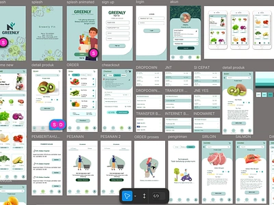 UI/UX Design for Healthy Food Mobile Apps : Greenly Fit application design figma graphic design mobile design mockup protoype ui uiux design user experience user interface ux