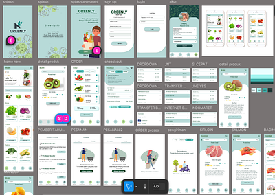 UI/UX Design for Healthy Food Mobile Apps : Greenly Fit application design figma graphic design mobile design mockup protoype ui uiux design user experience user interface ux