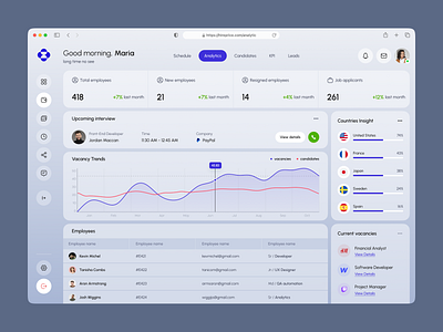 Recruitment Web App app design best web design core app dashboard dashboard dashboard ui hr platform modern ui recruitment website ui design ui ux ui ux design web app web application design web design web design inspiration web interface design web ui web ui design webdesign