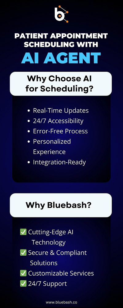 Revolutionizing Patient Appointment Scheduling with AI Agents aiagentsdevelopmentcompany aiagentsdevelopmentservices bluebash healthcare usa