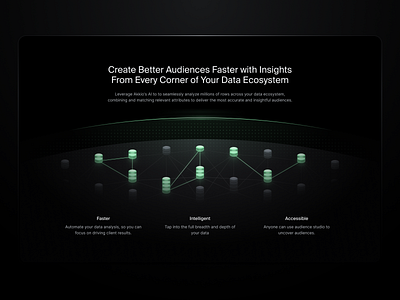 Akkio’s AI-powered Audience Studio 3d ai akkio b2b dark theme data analytics data silos data visualization enterprise figma green accent landing page web design